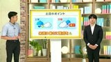 高知の天気 4日大気の状態不安定に 雷雨となるところも 山岸拓気象予報士が解説 |TBS NEWS DIG