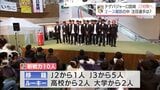 エース欠く中 ニューヒーローは一体誰に?　テゲバジャーロ宮崎　百年構想リーグまもなく開幕|TBS NEWS DIG