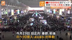 「子どもが3つの感染症に」呼吸器感染症の流行が拡大　中国　今月末のべ90億人移動の「春節」前に警戒強まる　“ヒトメタニューモウイルス感染症”| TBS CROSS DIG with Bloomberg