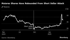 １ユーロで売却された防衛関連企業、欧州で超人気銘柄に－1600％急騰| TBS CROSS DIG with Bloomberg