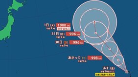 【台風情報】最大瞬間風速25m/s・996hPaまで発達予想...新たな台風のたまご「熱帯低気圧b」発生、24時間以内に台風になる見込み...今後の進路、日本への影響は？9月6日までの雨・風シミュレーションで確認【気象庁27日13時20分発表】|TBS NEWS DIG