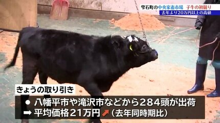 鏡割りで活気ある取り引きを祈願 JA全農いわて中央家畜市場で初市式