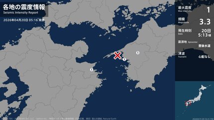 明け方に愛媛県、大分県で最大震度1の地震 マグニチュードは3.3と推定