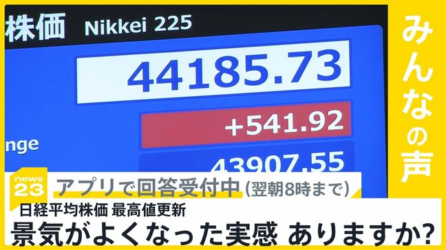 日経平均株価が一時4万4000円台 史上最高値を更新 景気よくなったと思う？【news23】|TBS NEWS DIG