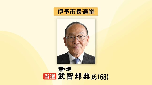愛媛県伊予市の市長選挙　武智邦典氏(無･現)が4選|TBS NEWS DIG
