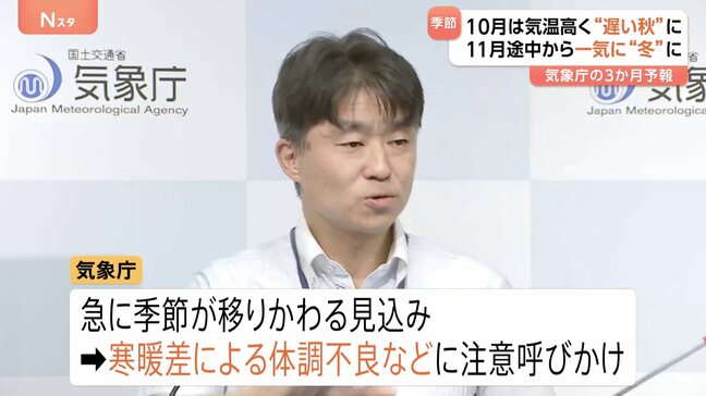 遅い秋→11月途中から一気に“冬”に　気象庁3か月予報　10月まで高温→12月は広い範囲で低温傾向|TBS NEWS DIG