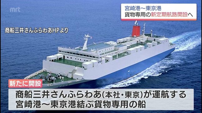 ２１年ぶりに新規航路　宮崎港に東京港と結ぶ貨物専用の定期航路開設へ|TBS NEWS DIG
