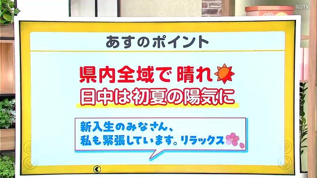 高知の天気 8日は初夏の陽気に 山岸拓気象予報士が解説|TBS NEWS DIG