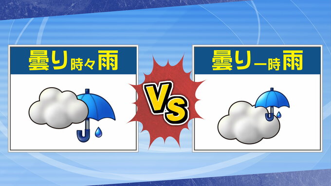 驚きの結論！「時々雨」と「一時雨」雨の降る時間が長いのはどっち？tbc気象台|TBS NEWS DIG