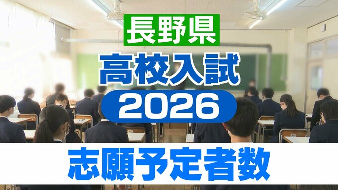【全校一覧掲載】公立全日制の前期選抜は1.22倍　後期選抜は1.38倍【長野県高校入学志願者第2回調査】前期選抜では長野工業建築学科が2.33倍、小諸義塾普通科が2.18倍　後期選抜では伊那北理数科が13.25倍、野沢北理数科が9.75倍　|　SBC NEWS | 長野のニュース | SBC信越放送