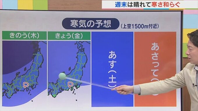 週末のお天気は「晴れて風も穏やかで寒さも緩みほっとできる」　気象予報士が解説|TBS NEWS DIG