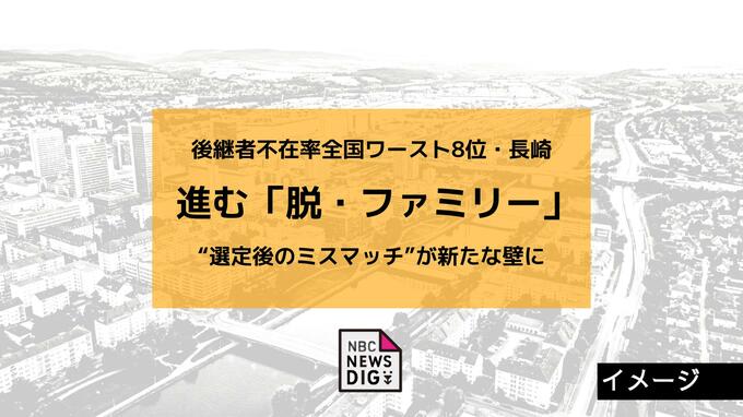 進む「脱・ファミリー」 後継者不在率全国ワースト8位の長崎 事業承継の“選定後のミスマッチ”が新たな壁に|TBS NEWS DIG