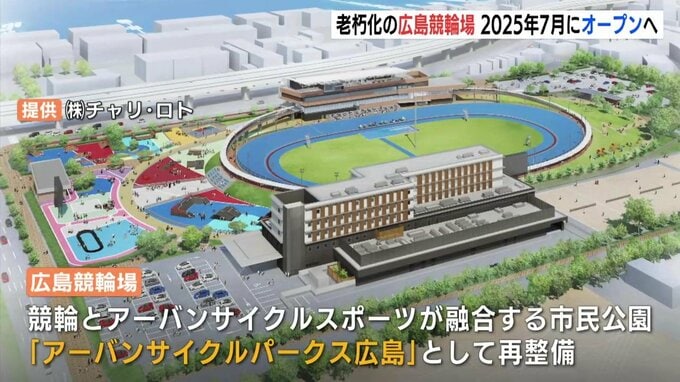再整備の広島競輪場　2025年7月にオープンへ　イメージ図公開|TBS NEWS DIG