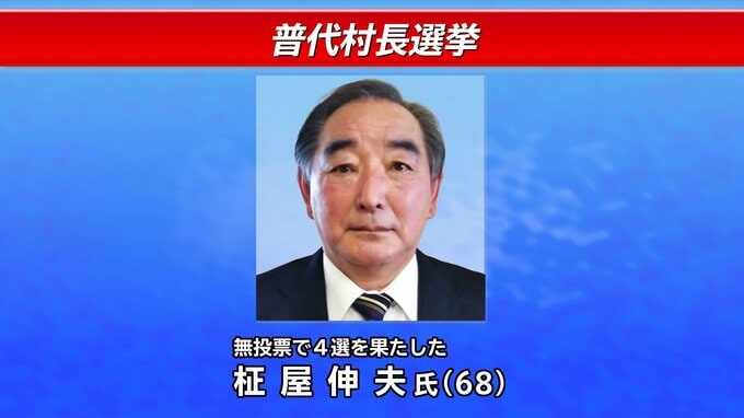 岩手・普代村長選　現職の柾屋伸夫氏が無投票4選|TBS NEWS DIG