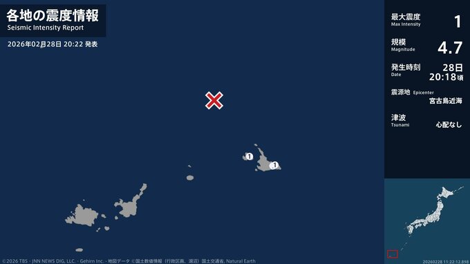 沖縄県で最大震度1の地震　沖縄県・宮古島市|TBS NEWS DIG