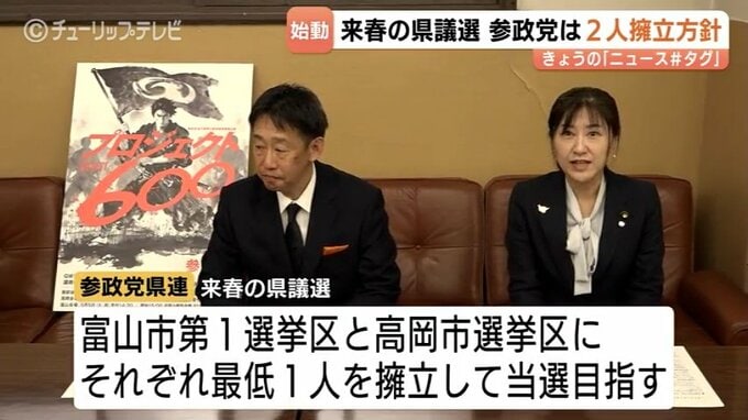 参政党富山県連　県議選で党勢拡大へ　富山第１・高岡で擁立目指す　衆院選の比例得票で議席獲得可能か　|　富山のニュース｜天気・防災｜チューリップテレビ
