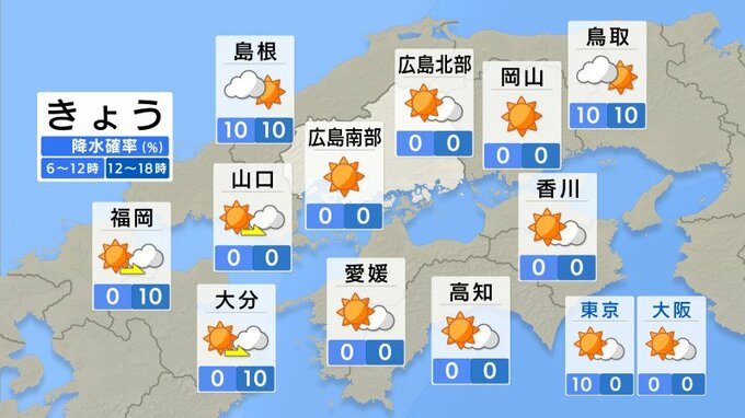 【きょう9/22(月)広島天気】けさ庄原市高野・神石高原町で12.6℃を観測　日中は絶好の洗濯日和　　|　RCC NEWS | 広島ニュース | RCC中国放送