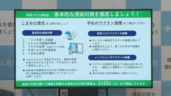 【新型コロナ】直近1週間18歳以下が多く　次いで親世代　島根県３日連続１０００人超えで　改めて対策呼びかけ　　|　BSSニュース | BSS山陰放送