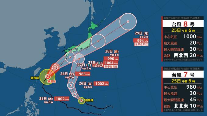 【ダブル台風】台風7号と8号並んで接近　7号(メ―カラー)は27日(土)に高知沖へ　8号(ヒーゴス)は紀伊半島沖へ　九州では「線状降水帯」おそれ【雨風シミュレーション】|TBS NEWS DIG