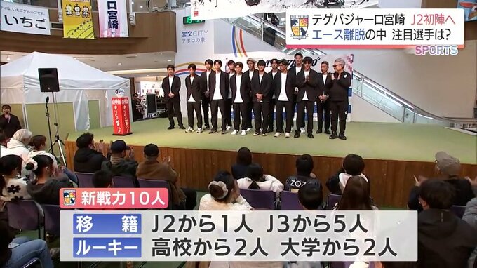 エース欠く中 ニューヒーローは一体誰に?　テゲバジャーロ宮崎　百年構想リーグまもなく開幕　|　MRTニュース ｜ ＭＲＴ宮崎放送