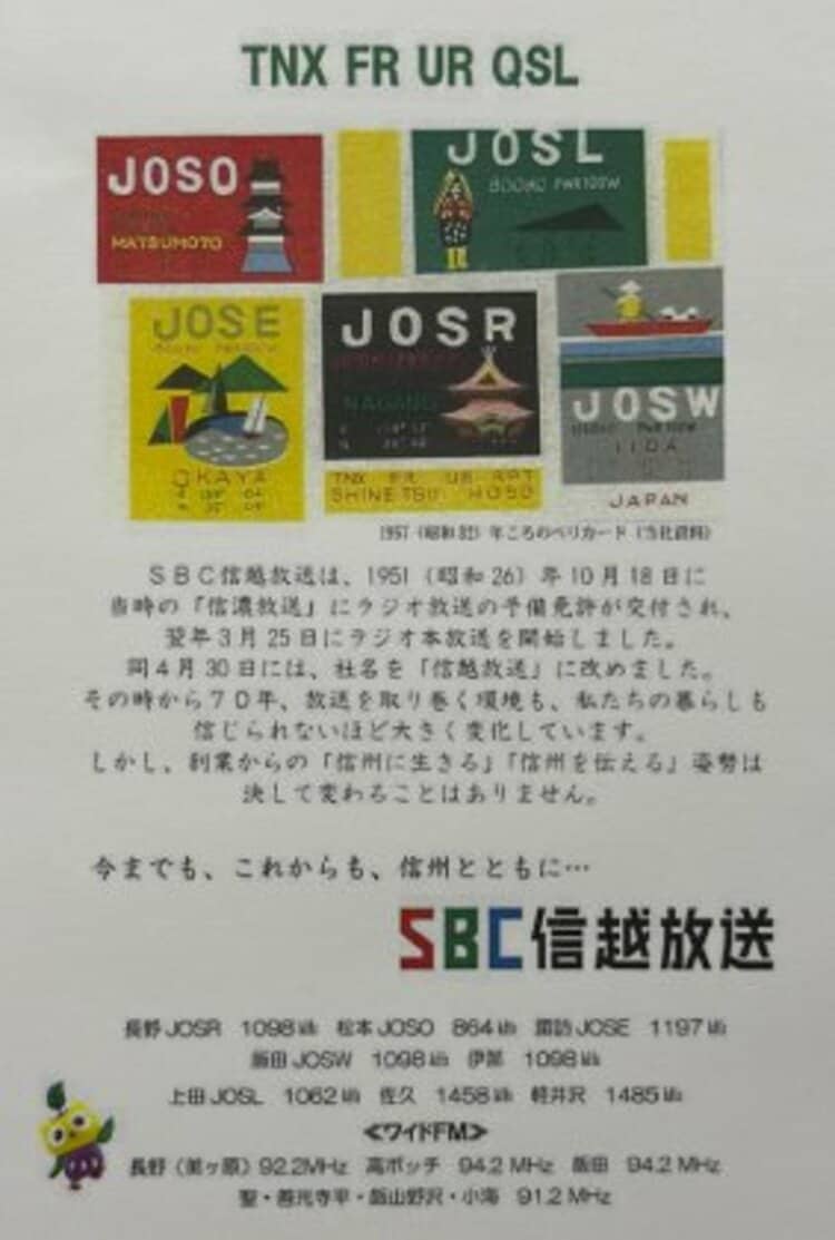 o*i様 ベリカード（ラジオ・テレビ） 超レア”「ベリカード」って何？ コレクターは世界中に 視聴者と放送局