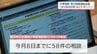 中東情勢受け宮崎県が情報連絡会議　「資材調達困難で製造に支障」など県窓口に58件の相談　|　MRTニュース ｜ ＭＲＴ宮崎放送
