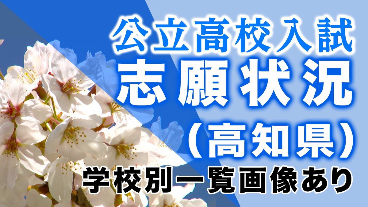 【全校掲載】高知県公立高校入試A日程　志願倍率　最高1.30倍は高知農業(生活総合)・高知商業(社会マネジメント)