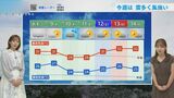 【長崎天気】今週はすっきりしない天気 風の強い日が続く | 長崎のニュース | 天気 | NBC長崎放送