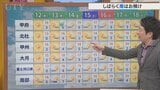 12日は日差しは届くものの朝は冷え込む　米津龍一気象予報士が解説　山梨|TBS NEWS DIG