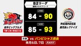 バスケットボールB2リーグ 岩手ビッグブルズはホームで鹿児島に2連敗|TBS NEWS DIG