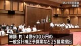総額14億円余りの一般会計補正予算案が提出　宮崎県議会5月定例会が開会　|　MRTニュース ｜ ＭＲＴ宮崎放送