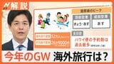 GWで出国ピーク 平均旅行費用は26万9000円、なかには15万9800円のハワイ格安ツアーも【Nスタ解説】|TBS NEWS DIG