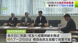 12日告示の「自民党総裁選」自民党青森県連・青森市内で17日~投票可能にすることを決定|TBS NEWS DIG