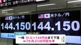 1ドル=144円台まで円安進む ニューヨーク市場で|TBS NEWS DIG