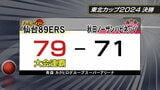 仙台89ERS 東北カップ決勝戦で秋田に勝利し2連覇 |TBS NEWS DIG