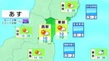 20日の宮城県内は各地で青空広がり天気の大きな崩れなし　気温も上がり暖かく　tbc気象台（19日午後4時現在）　|　宮城のニュース│tbc NEWS│tbc東北放送