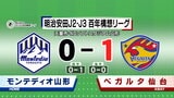 モンテディオ山形　ベガルタ仙台と対戦　0ー1で敗北|TBS NEWS DIG