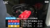 長野県内ガソリン価格 前週よりわずかに値下がり 値下がりは2週連続|TBS NEWS DIG