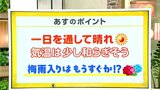 高知の天気 6日 朝から日差し届く 気温は少し和らぎそう 山岸拓気象予報士が解説 | 高知のニュース・天気|KUTV NEWS | KUTVテレビ高知