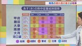 3日は今年一番の晴れて猛烈な蒸し暑さ 各地で熱中症の危険レベルに 気象予報士が解説|TBS NEWS DIG