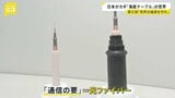 通信の“生命線”を守れ!海底ケーブル最前線 日本メディア初・台湾警備隊に密着 日の丸企業が挑む「究極のクレーンゲーム」【ニッポン経済の現在地③】【news23】|TBS NEWS DIG