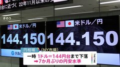 1ドル=144円台まで円安進む　ニューヨーク市場で| TBS CROSS DIG with Bloomberg