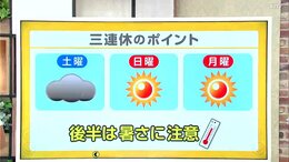 高知の天気 13日 東部を中心に傘の出番 山岸拓気象予報士が解説|TBS NEWS DIG