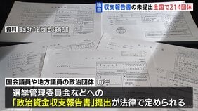 【独自】「政治資金収支報告書」の2年連続未提出 全国で214団体 地方議員の政治団体|TBS NEWS DIG