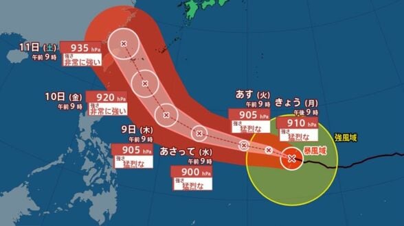 【台風情報】台風9号（バービー）8日には900hPaのピーク予想、10日には非常に強い勢力で沖縄の南へ【雨風シミュレーション】　|　富山のニュース｜天気・防災｜チューリップテレビ