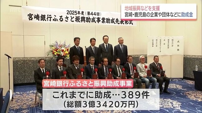 「宮崎銀行ふるさと振興助成事業」　宮崎・鹿児島の9つの企業・団体に助成金|TBS NEWS DIG