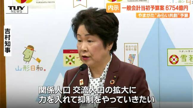 県の一般会計当初予算案「やまがた "みらい共創" 予算」は総額6754億円　3年ぶりに前年度を上回る（山形）|TBS NEWS DIG