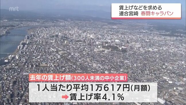 行政や経済団体など48か所に賃上げを要請　連合宮崎の「春闘キャラバン」始まる|TBS NEWS DIG