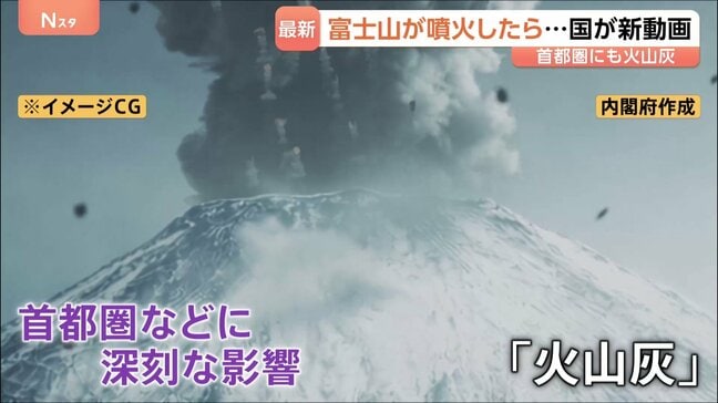 「富士山の大規模噴火」に備えを…火山灰で首都圏でも深刻な被害「電気消えちゃったよ。電話も水道も…」政府が新動画公開　どう対策すれば？|TBS NEWS DIG