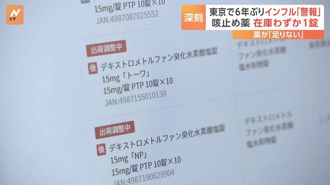 東京都でインフル「流行警報」発表のなか…「残り1錠の咳止め薬も」という薬局も　深刻化する薬不足とは|TBS NEWS DIG